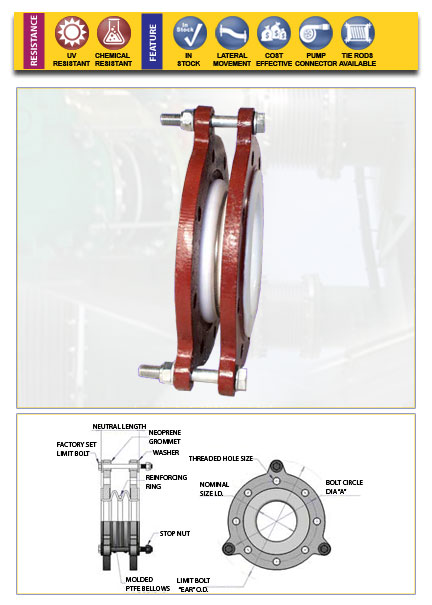 Teflex C2 PTFE Expansion Joint