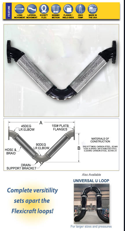 V Loop Flexible Pipe Loop